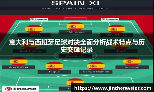 意大利与西班牙足球对决全面分析战术特点与历史交锋记录