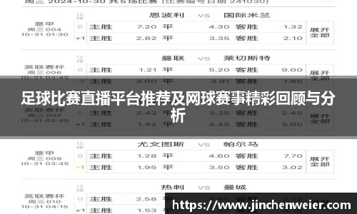 足球比赛直播平台推荐及网球赛事精彩回顾与分析