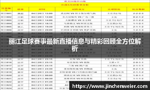 丽江足球赛事最新直播信息与精彩回顾全方位解析