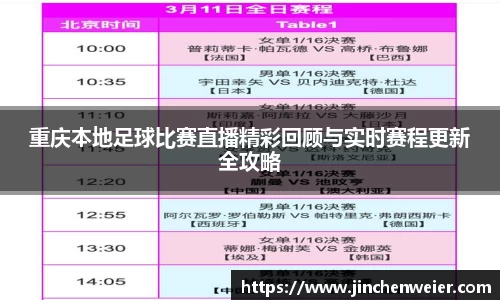 重庆本地足球比赛直播精彩回顾与实时赛程更新全攻略