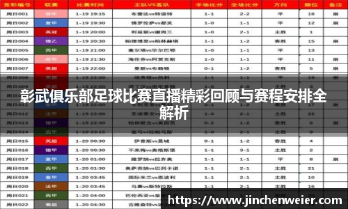 彰武俱乐部足球比赛直播精彩回顾与赛程安排全解析