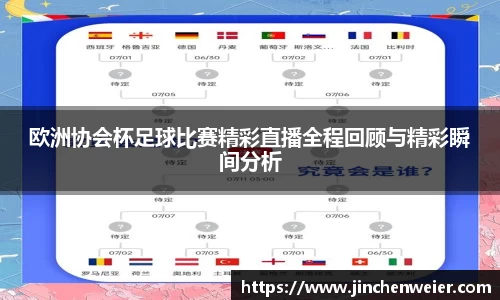 欧洲协会杯足球比赛精彩直播全程回顾与精彩瞬间分析