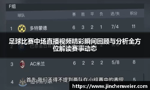 足球比赛中场直播视频精彩瞬间回顾与分析全方位解读赛事动态