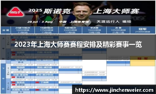 2023年上海大师赛赛程安排及精彩赛事一览
