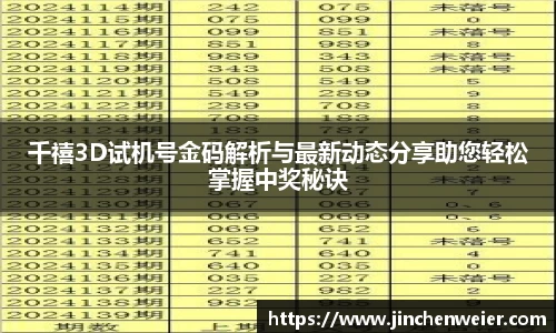 EMC易倍平台