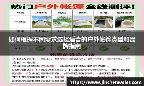 如何根据不同需求选择适合的户外帐篷类型和品牌指南