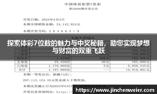 探索体彩7位数的魅力与中奖秘籍，助您实现梦想与财富的双重飞跃